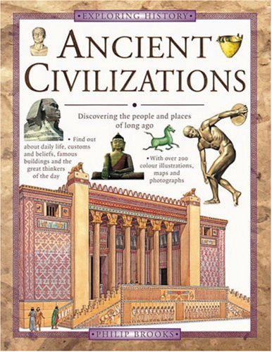 Ancient Civilizations