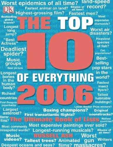 Top Ten of Everything