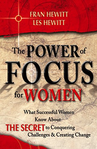 Power of Focus for Women