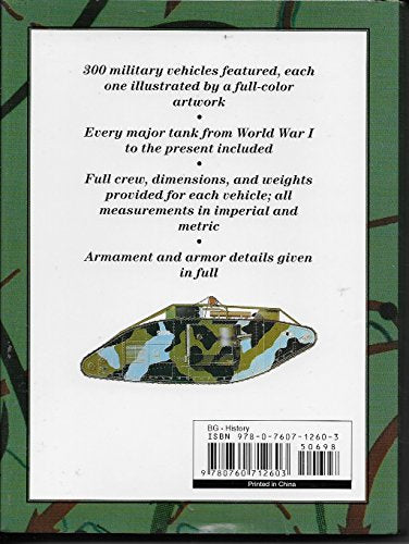 Armored Fighting Vehicles