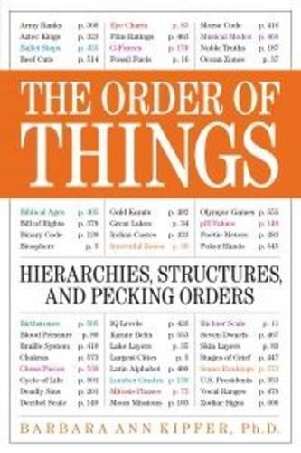 The Order of Things