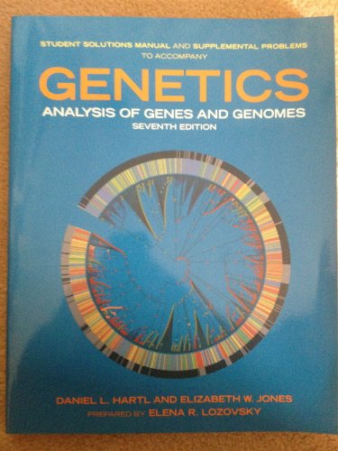 Genetics