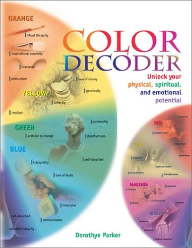 Color Decoder