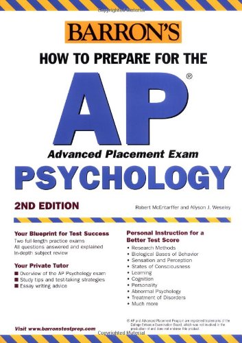 How to Prepare for the AP Psychology