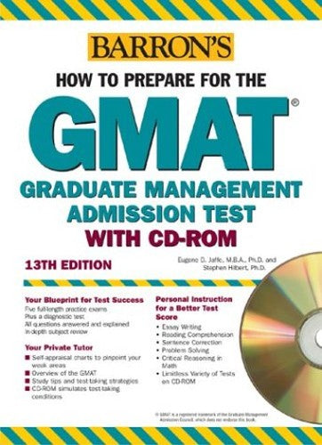 HTP Graduate Management Admission Test