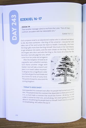 The Bible Recap for Kids