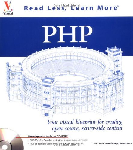 PHP