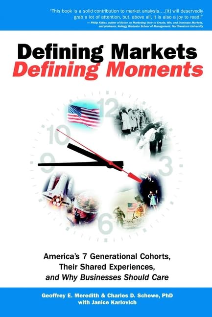 Defining Markets, Defining Moments