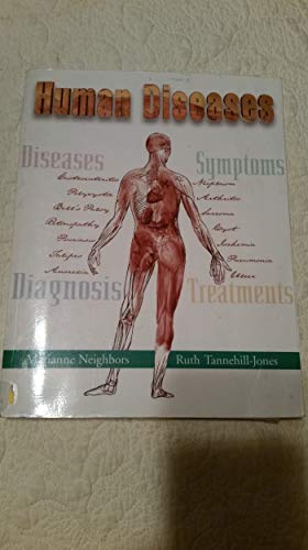 Human Diseases