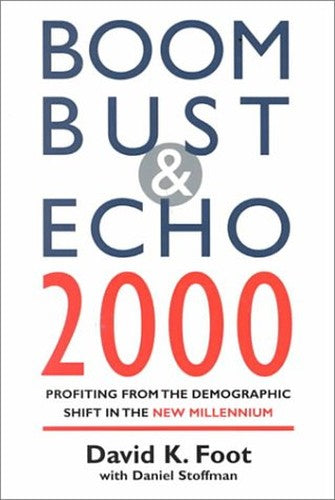 Boom, Bust and Echo