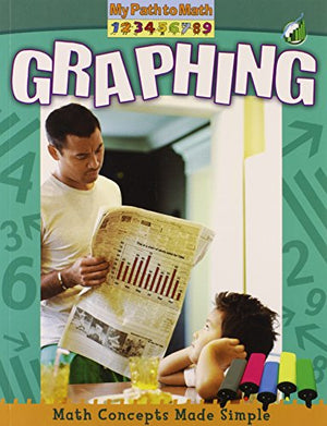 Graphing