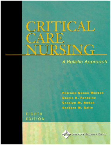 Critical Care Nursing