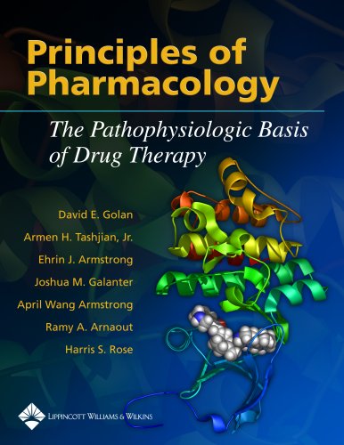 Principles of Pharmacology