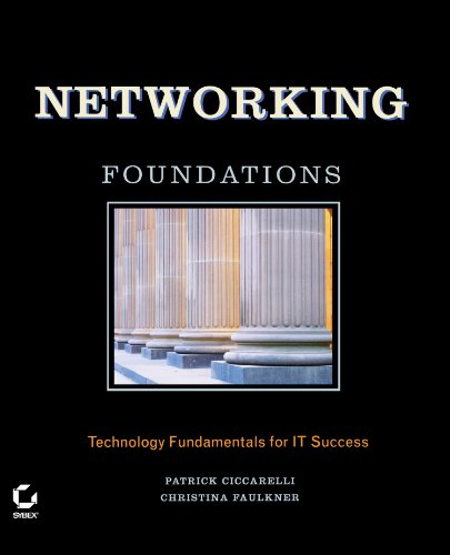 Networking Foundations
