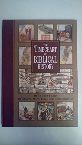 The Timechart of Biblical History