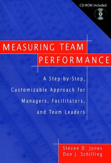 Measuring Team Performance