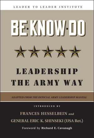 Be * Know * Do, Adapted from the Official Army Leadership Manual
