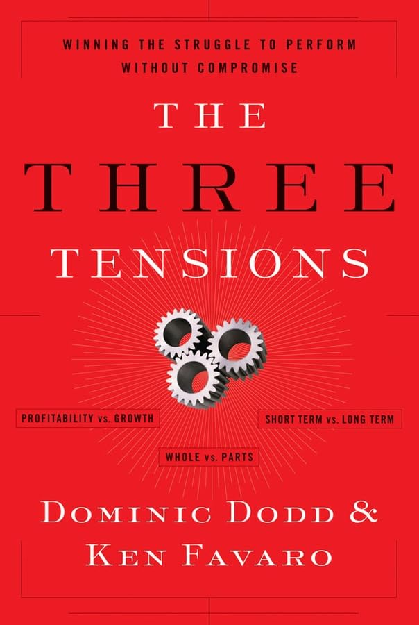 The Three Tensions