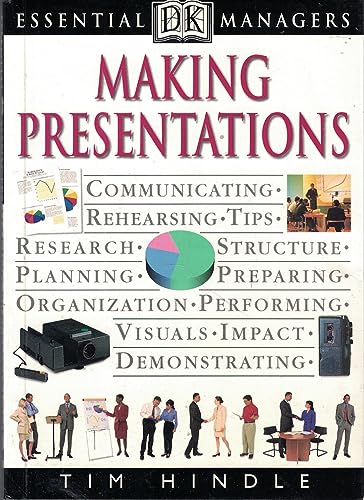 Making Presentations