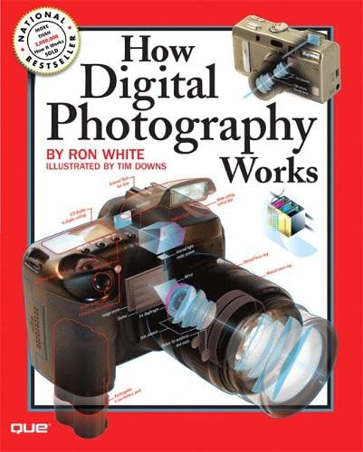 How Digital Photography Works