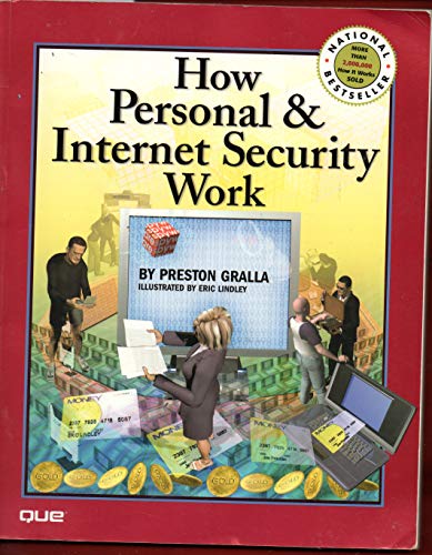 How Personal & Internet Security Works