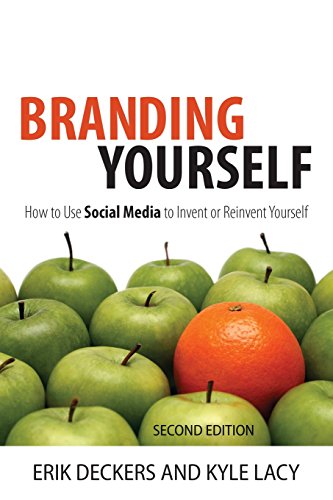 Branding Yourself