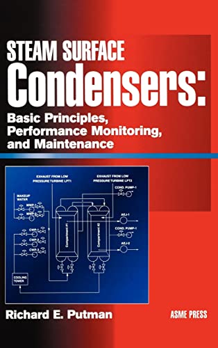 Steam Surface Condenser