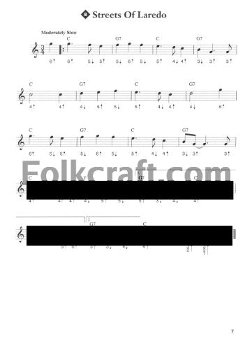 John Sebastian Teaches Beginning Blues Harmonica