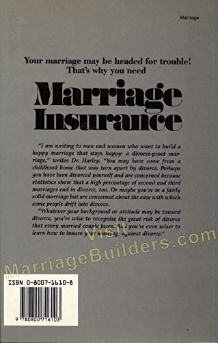 Marriage Insurance