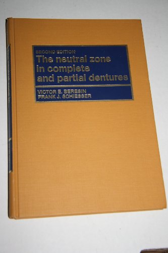 Neutral Zone in Complete and Partial Dentures