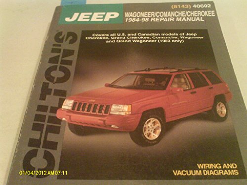 Chrysler-Jeep Cherokee and Grand Cherokee (1993-98)
