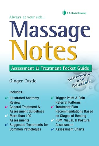 Massage Notes