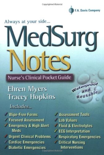 Med Surg Notes