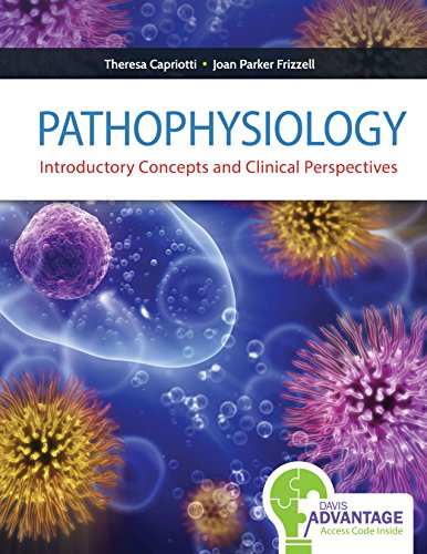 Pathophysiology
