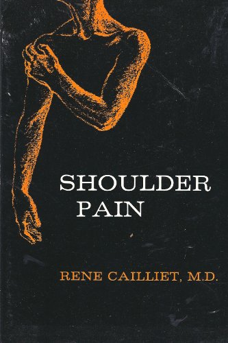 Shoulder Pain