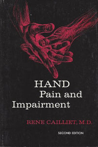 Title: Hand pain and impairment 