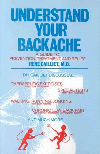 Understand Your Backache