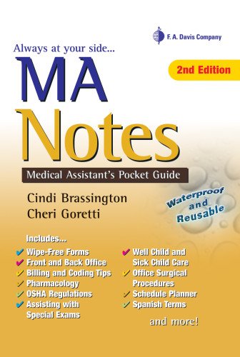 MA Notes