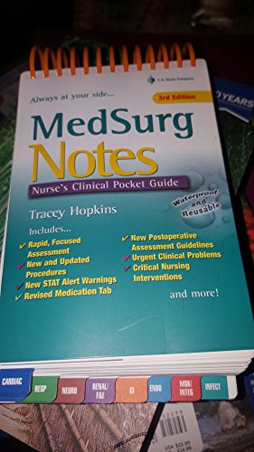 Med Surg Notes