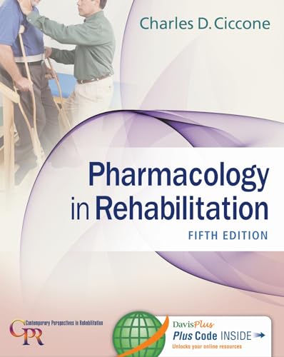 Pharmacology in Rehabilitation