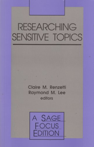 Researching Sensitive Topics