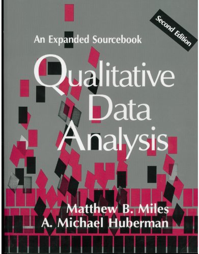 Qualitative Data Analysis