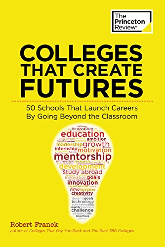 Colleges That Create Futures
