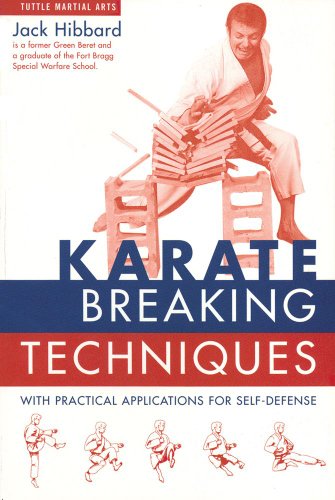 Karate Breaking Techniques