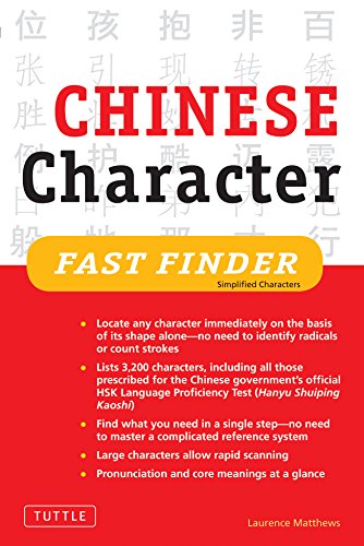 Chinese Character Fast Finder
