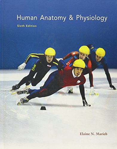 Human Anatomy and Physiology