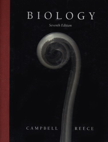 Biology