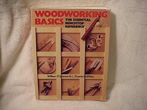 WOODWORKING BASICS