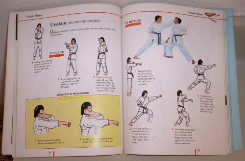 Karate for Beginners