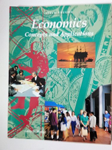 Economics